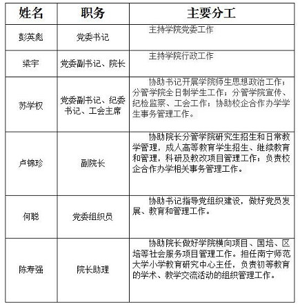 必赢3003no1线路检测中心